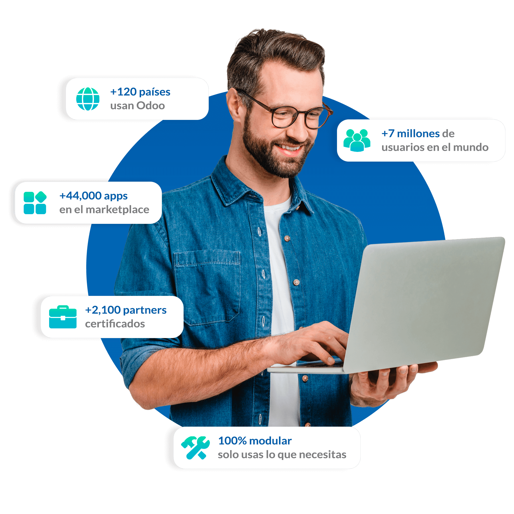 Por qué Odoo